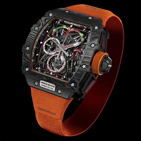 rm watches|richard mille style watches.